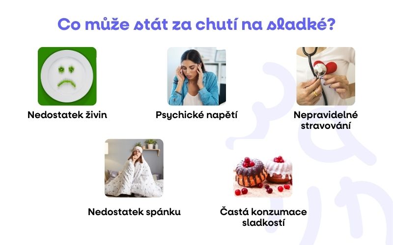 infografikachutnasladke